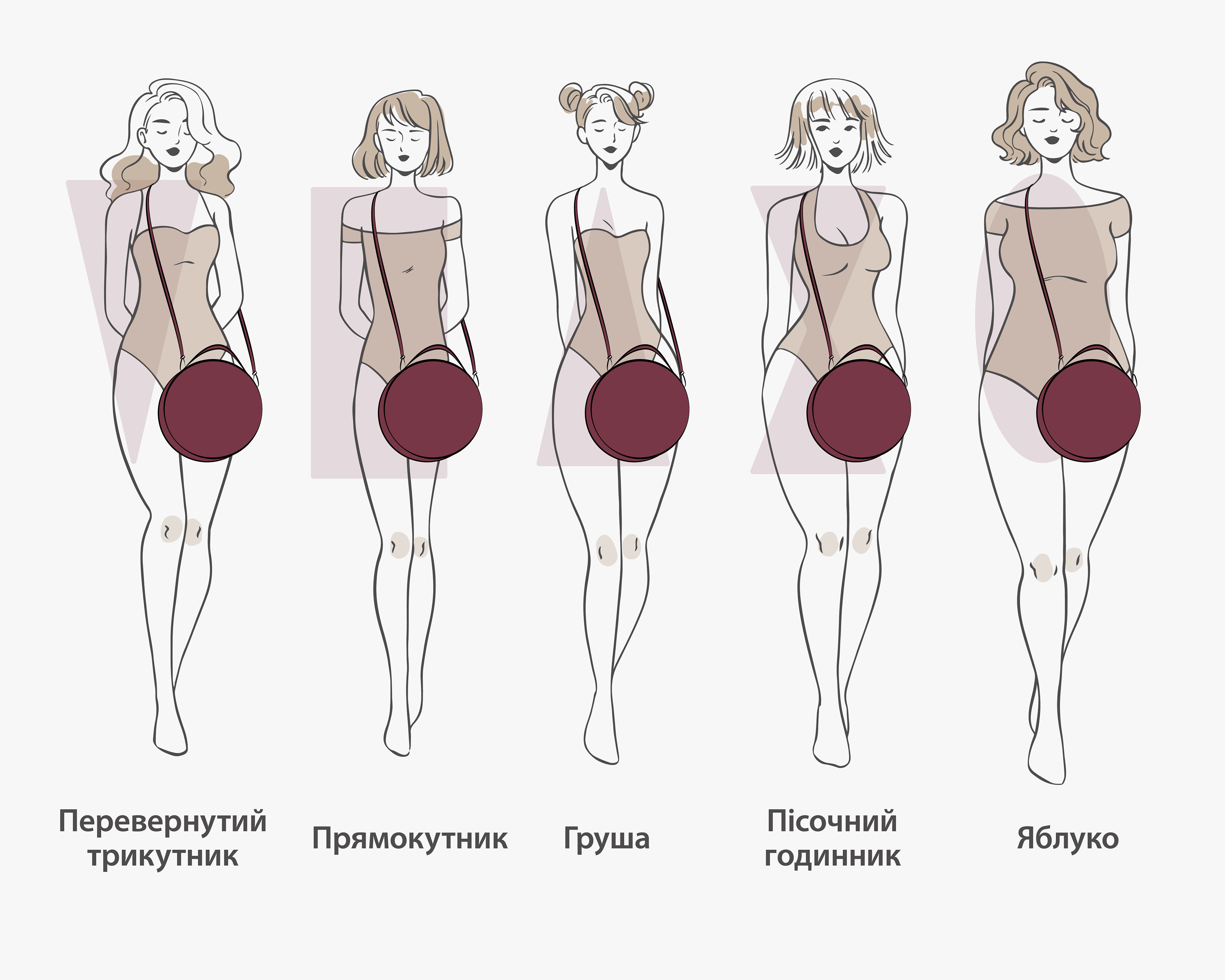 сумка під який тип фігури